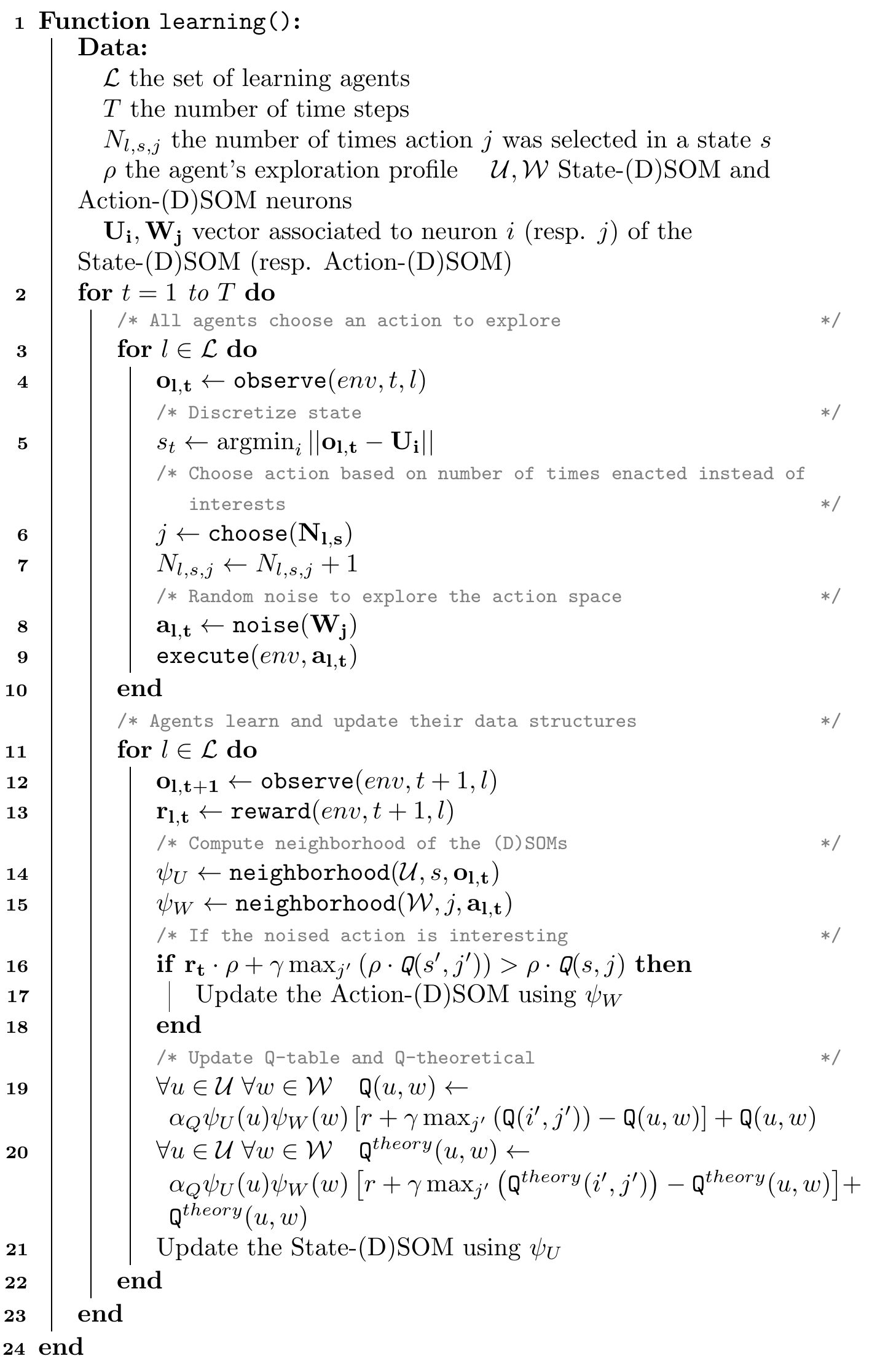 Learning process during the bootstrap phase algorithm