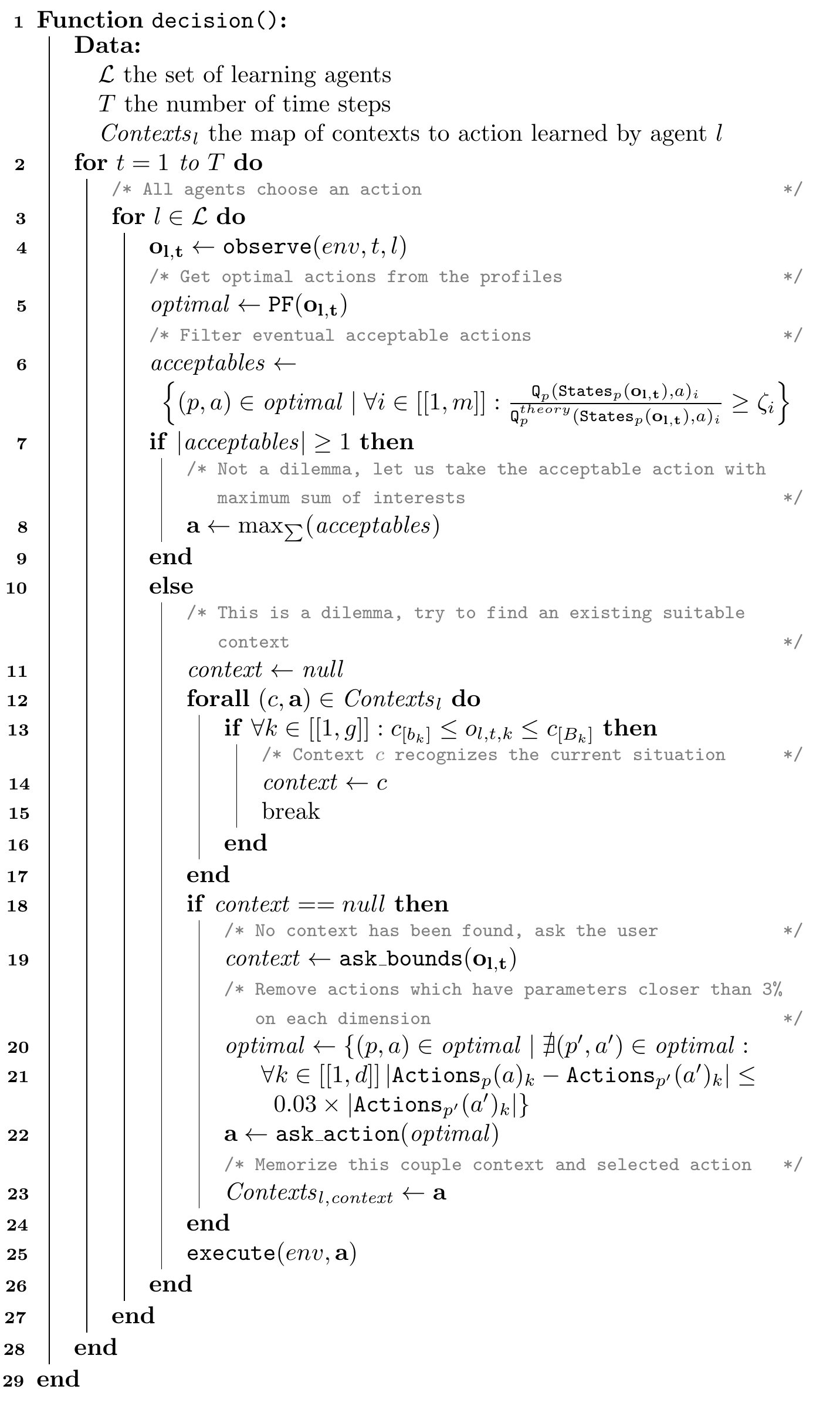 Decision process during the deployment phase algorithm