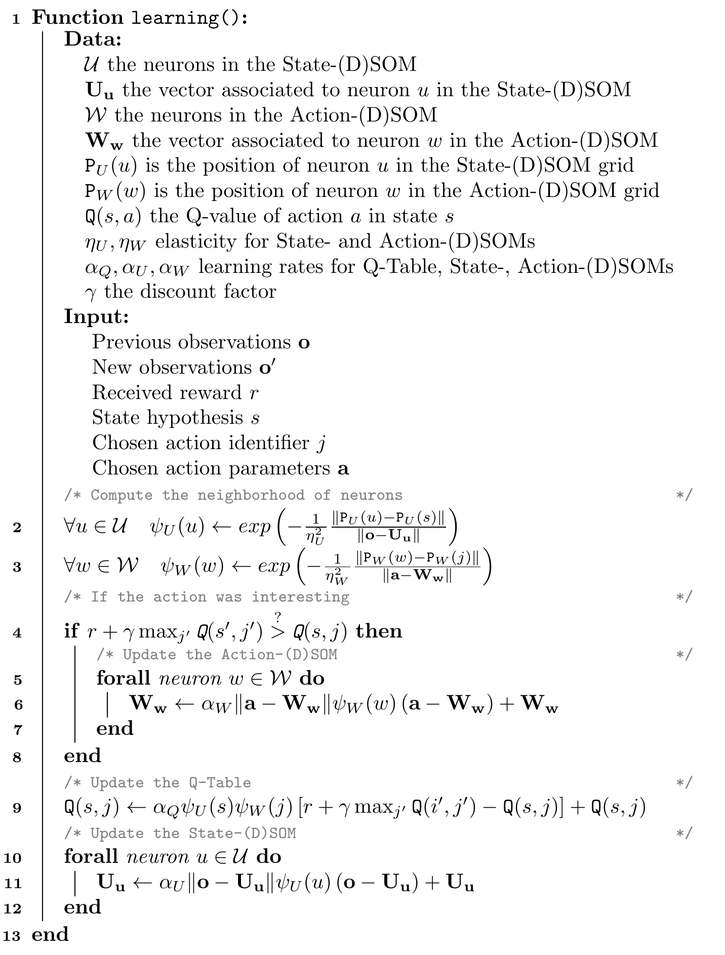 Learning algorithm